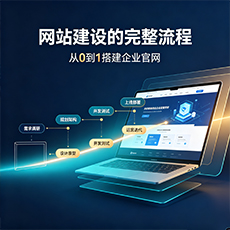 伊犁建站-网站建设的完整流程：从0到1搭建企业官网