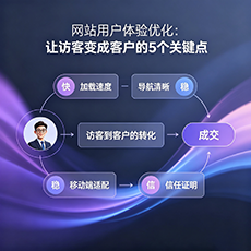 察布查尔建站-网站用户体验优化：让访客变成客户的5个关键点