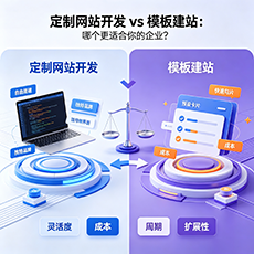 霍城建站-定制网站开发 vs 模板建站：哪个更适合你的企业？
